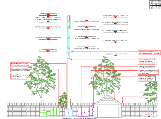 Drawing from application showing scale of mast